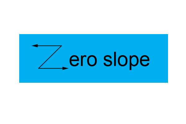 Horizontal has zero slope